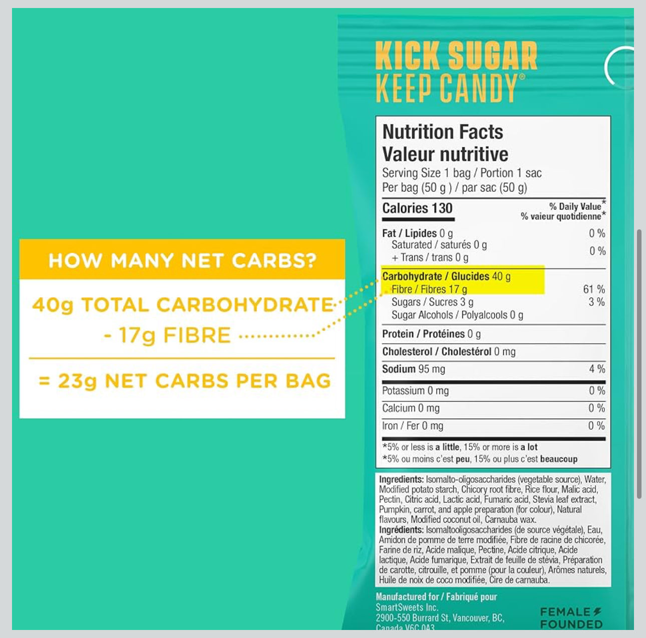 SmartSweets High Fiber Gummies – Low Sugar, Vegan, Guilt-Free Candy - Healthily Ever After