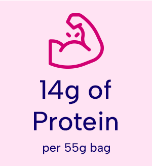 Protein Candy Classic Fruit – High Protein, Low Sugar Chewy Candy Snack (Single Packet)