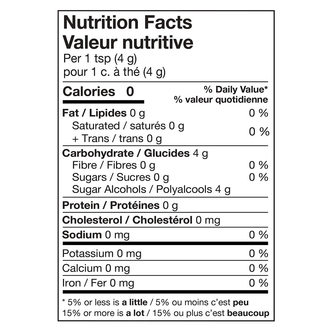 Sweet & Friendly Natural Erythritol Sweetener – 454g, 908g, & 1.8kg | Zero Calorie, Keto, Vegan, Diabetic-Friendly Sweetener | Non-GMO, Gluten-Free | Healthily Ever After