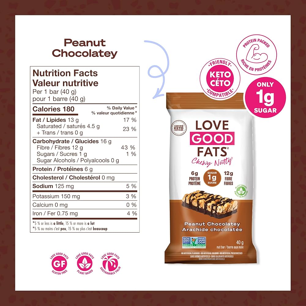 Love Good Fats Chewy-Nutty Peanut Chocolatey Keto Bar | Low-Carb, Gluten-Free, High-Protein Snack