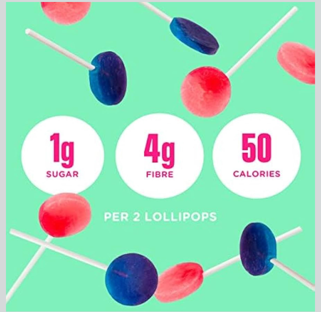 SmartSweets Hard Candies – Low Sugar, High Fiber, Guilt-Free Sweets - Healthily Ever After