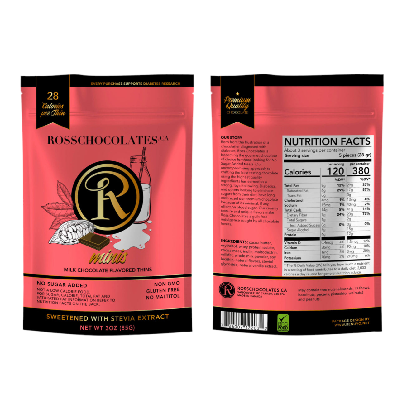 Ross Milk Chocolate Mini