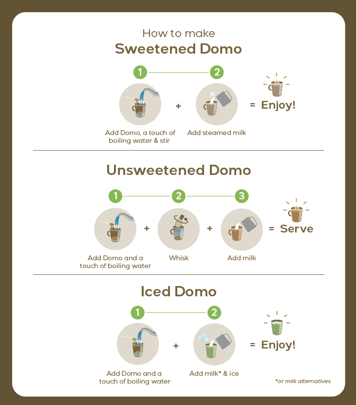 DOMO Authentic Chai Tea – 115g | Instant Micro-Ground Spiced Tea