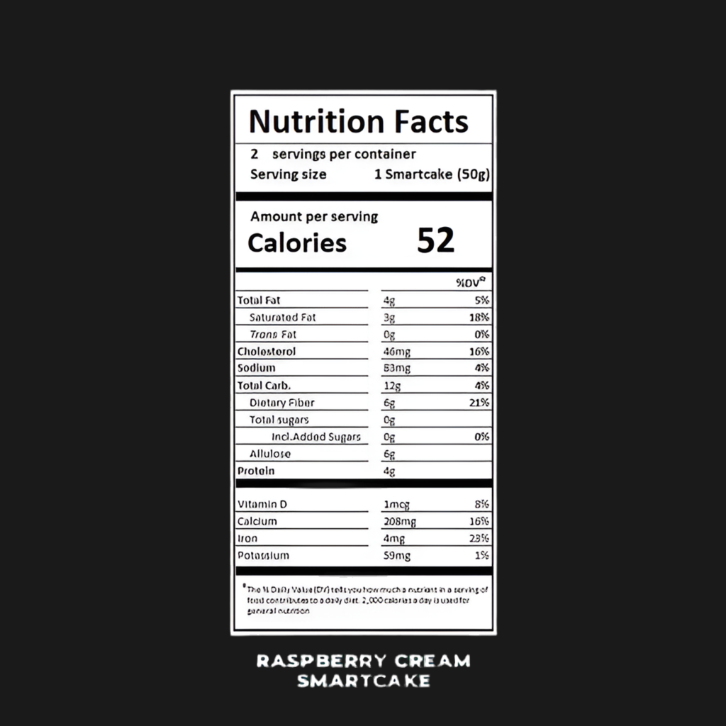 Smart Cake - Raspberry