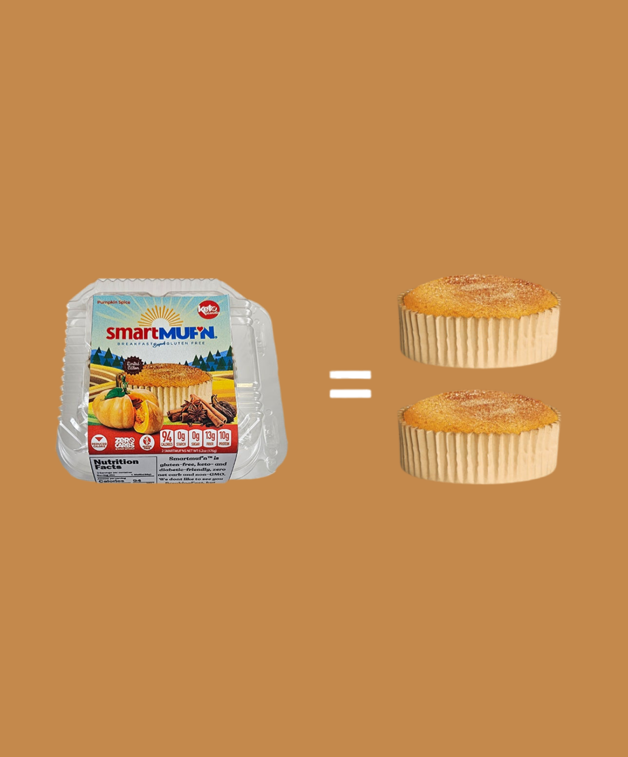Smart Muffin - Pumpkin Spice 2-Pack - Healthily Ever After