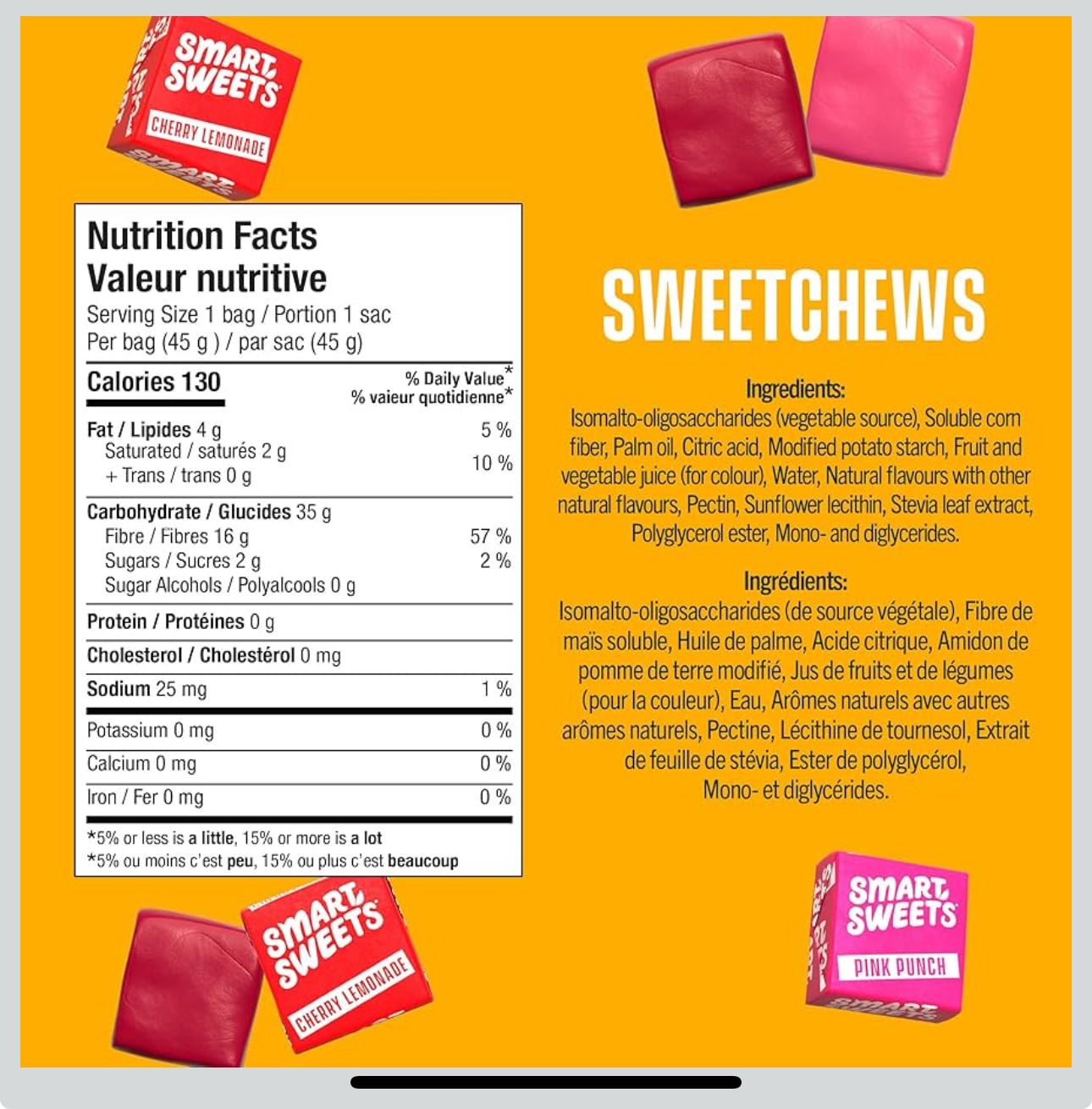 SmartSweets Low Sugar Chewy Candies – High Fiber, Low Calorie, Guilt-Free Candy - Healthily Ever After