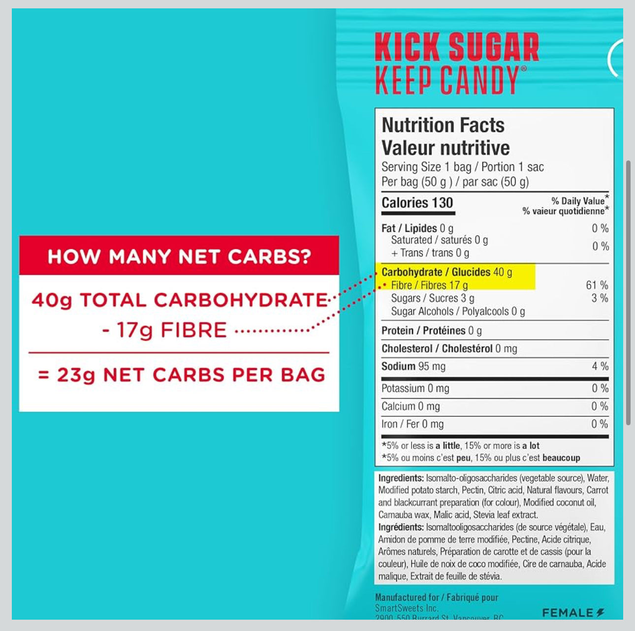 SmartSweets High Fiber Gummies – Low Sugar, Vegan, Guilt-Free Candy - Healthily Ever After