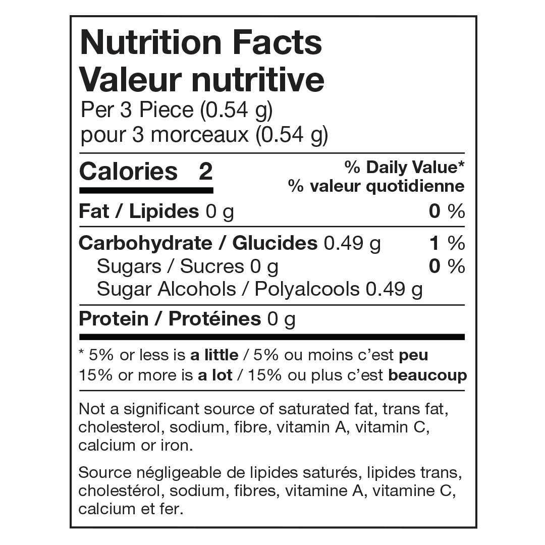 Sweet & Friendly Natural Sugar-Free Erythritol Candies | Keto, Vegan, Tooth-Friendly | Aspartame-Free, Diabetic Safe | Healthily Ever After