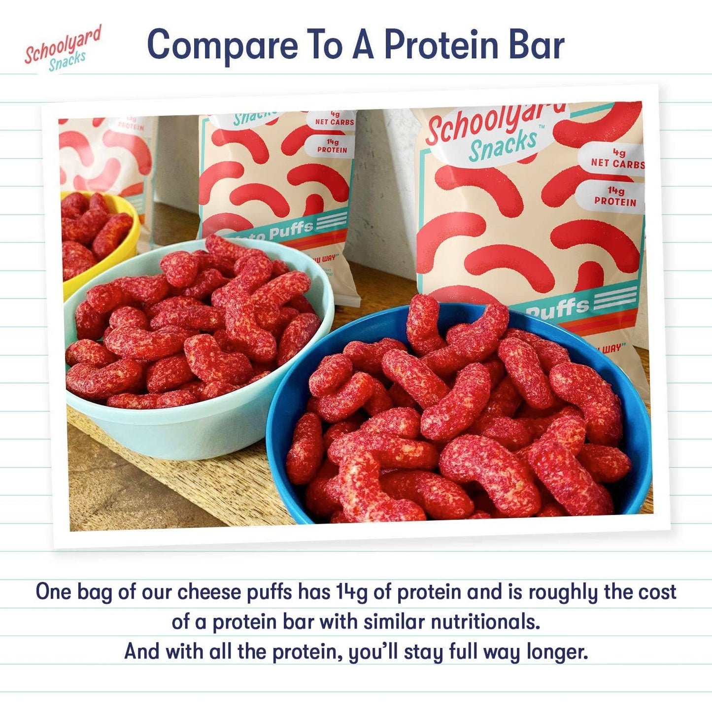 NEW School Yard Snacks Fiery Puffs - Healthily Ever After