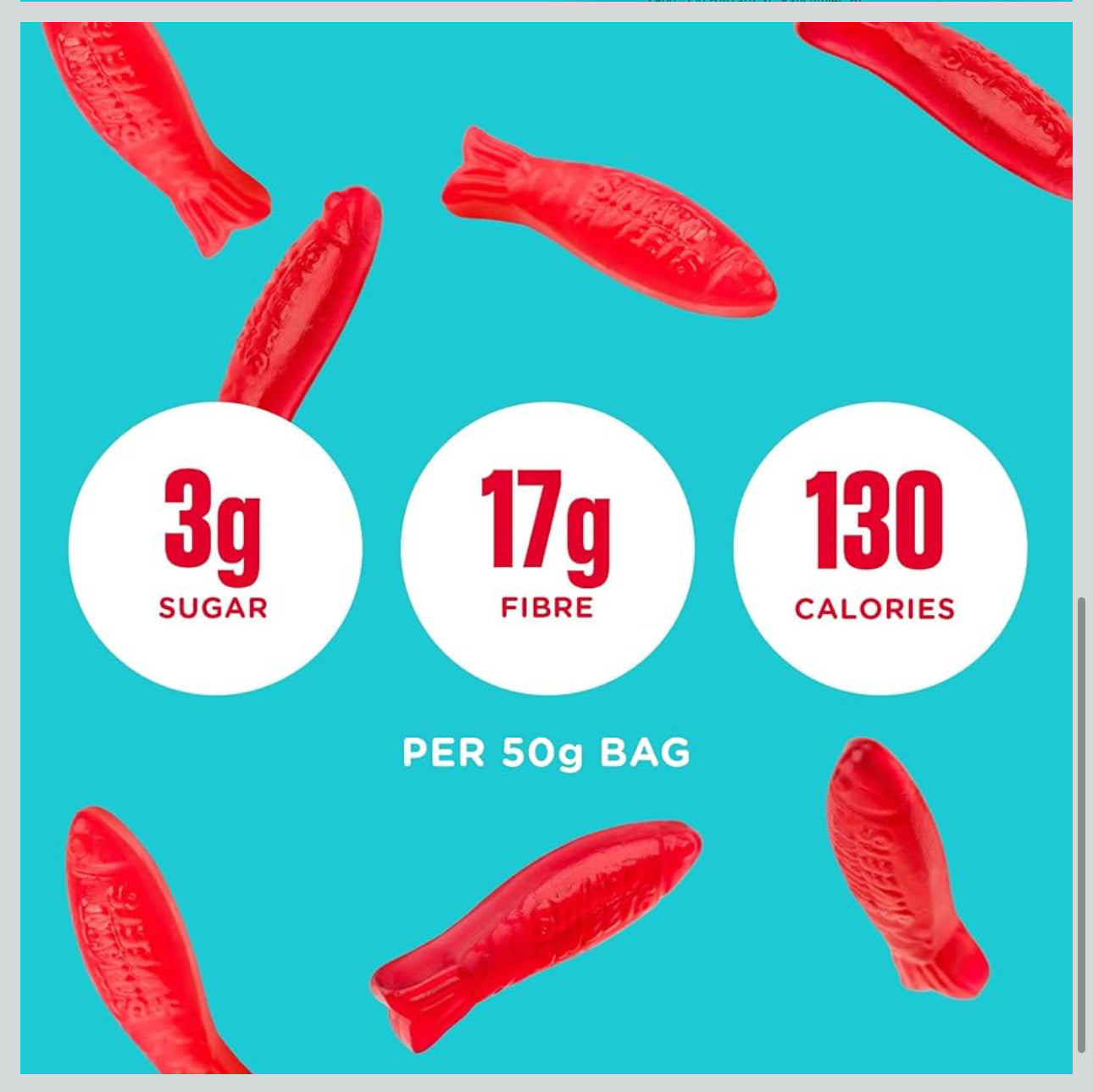 SmartSweets High Fiber Gummies – Low Sugar, Vegan, Guilt-Free Candy - Healthily Ever After