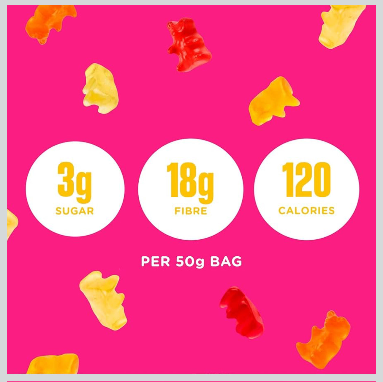 SmartSweets High Fiber Gummies – Low Sugar, Vegan, Guilt-Free Candy - Healthily Ever After