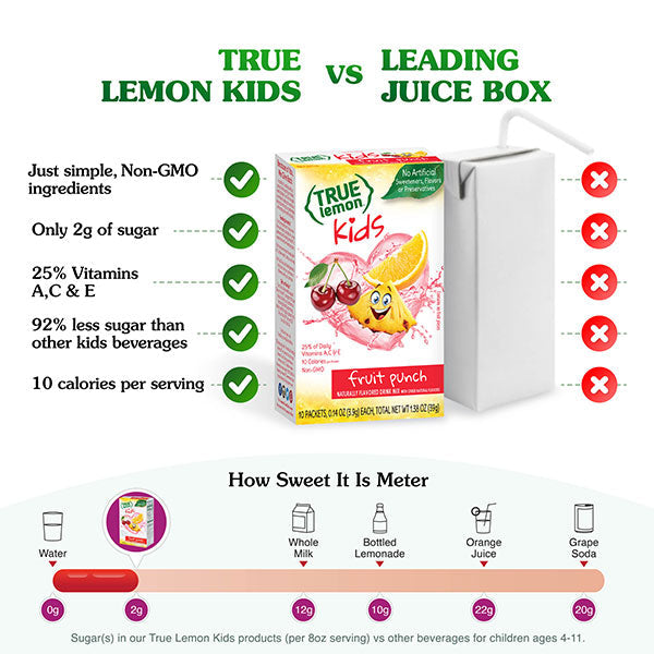 True Citrus Kids Fruit Punch Mix – Low Sugar, Natural Drink Powder