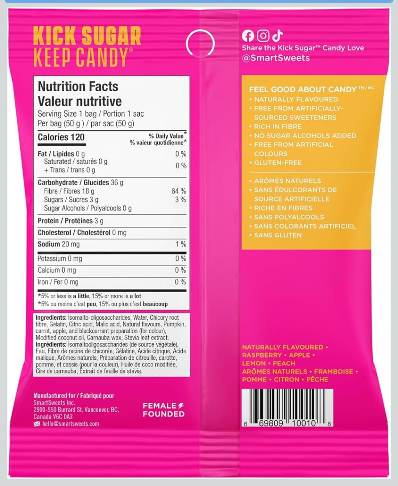 SmartSweets High Fiber Gummies – Low Sugar, Vegan, Guilt-Free Candy - Healthily Ever After