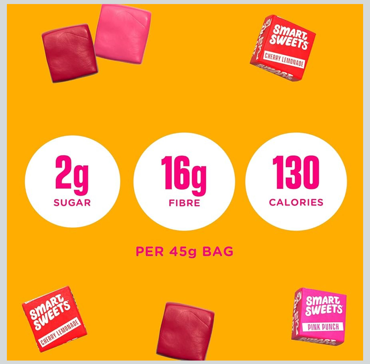 SmartSweets Low Sugar Chewy Candies – High Fiber, Low Calorie, Guilt-Free Candy - Healthily Ever After