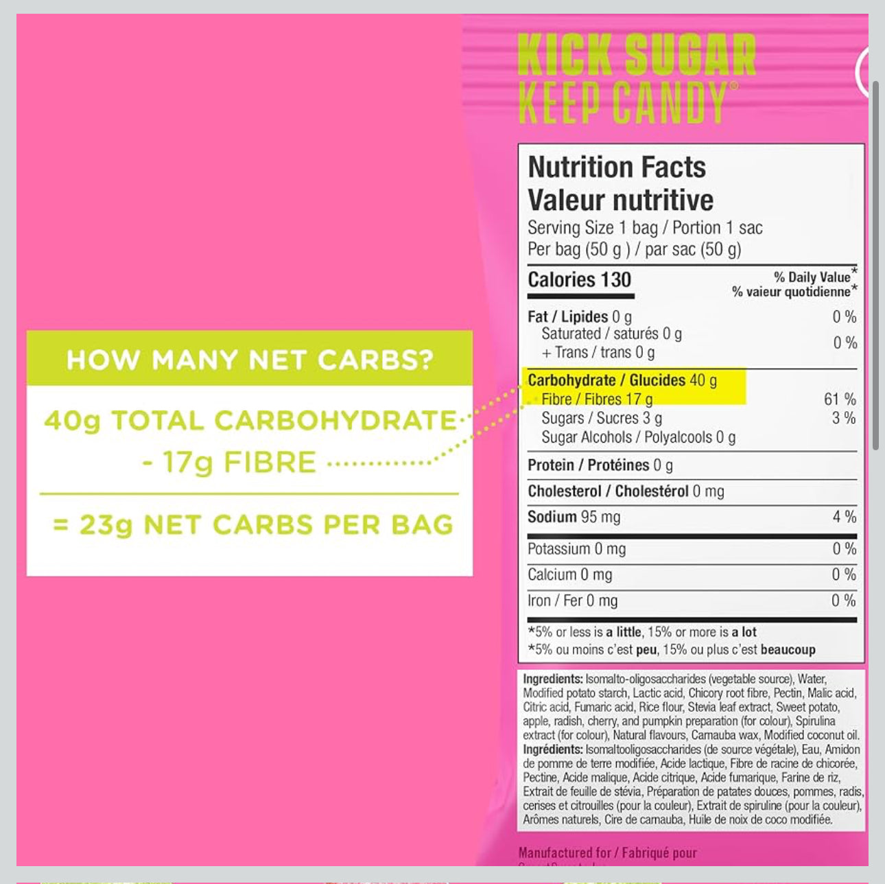 SmartSweets High Fiber Gummies – Low Sugar, Vegan, Guilt-Free Candy - Healthily Ever After