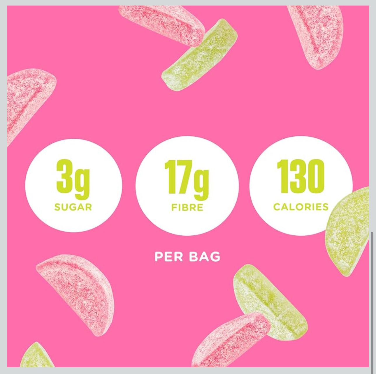 SmartSweets High Fiber Gummies – Low Sugar, Vegan, Guilt-Free Candy - Healthily Ever After