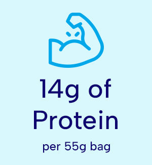 Protein Candy Tropical Fruit – High Protein, Low Sugar Chewy Candy Snack (Single Packet)