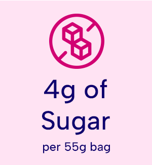 Protein Candy Classic Fruit – High Protein, Low Sugar Chewy Candy Snack (Single Packet)