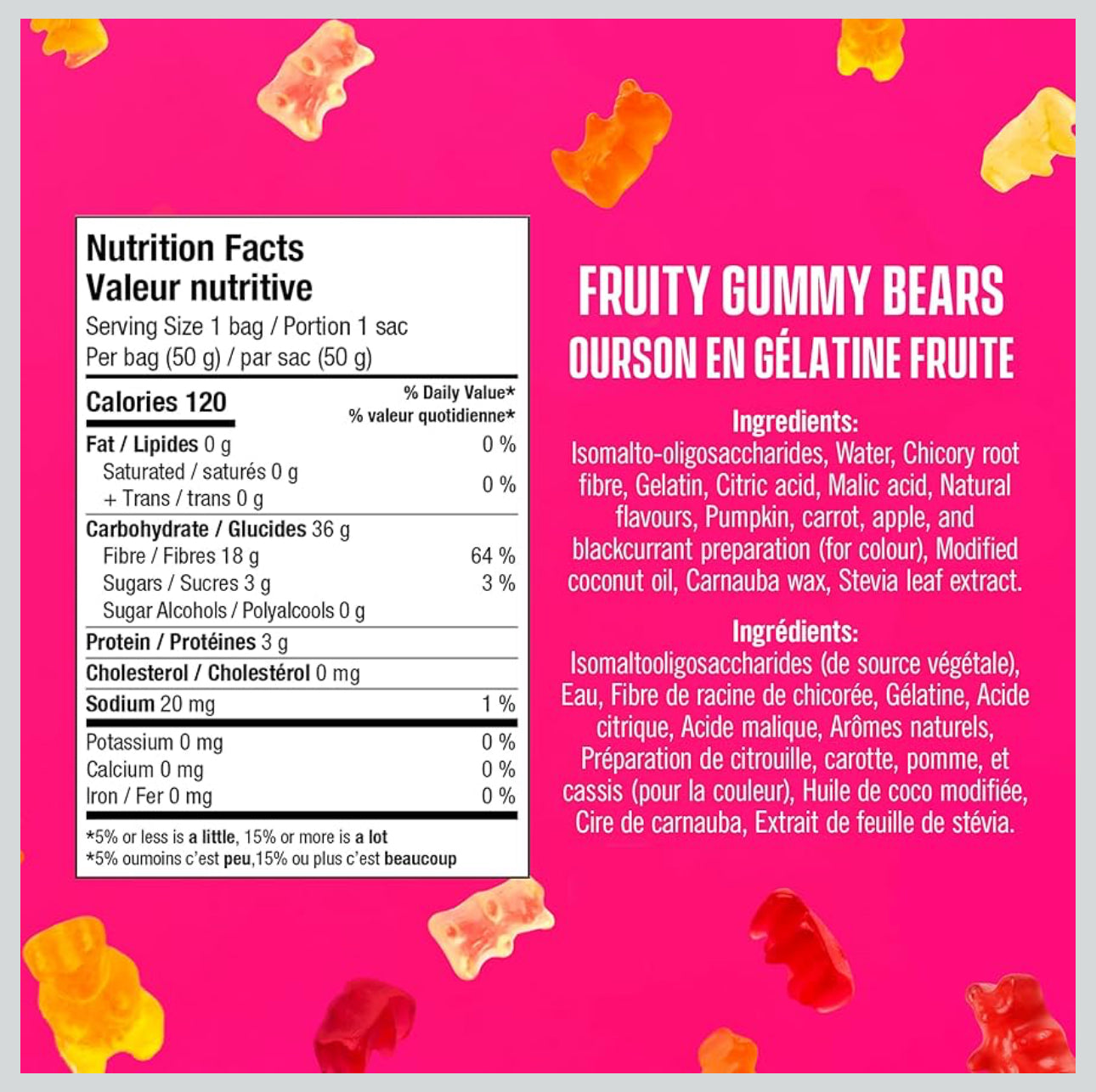 SmartSweets High Fiber Gummies – Low Sugar, Vegan, Guilt-Free Candy - Healthily Ever After