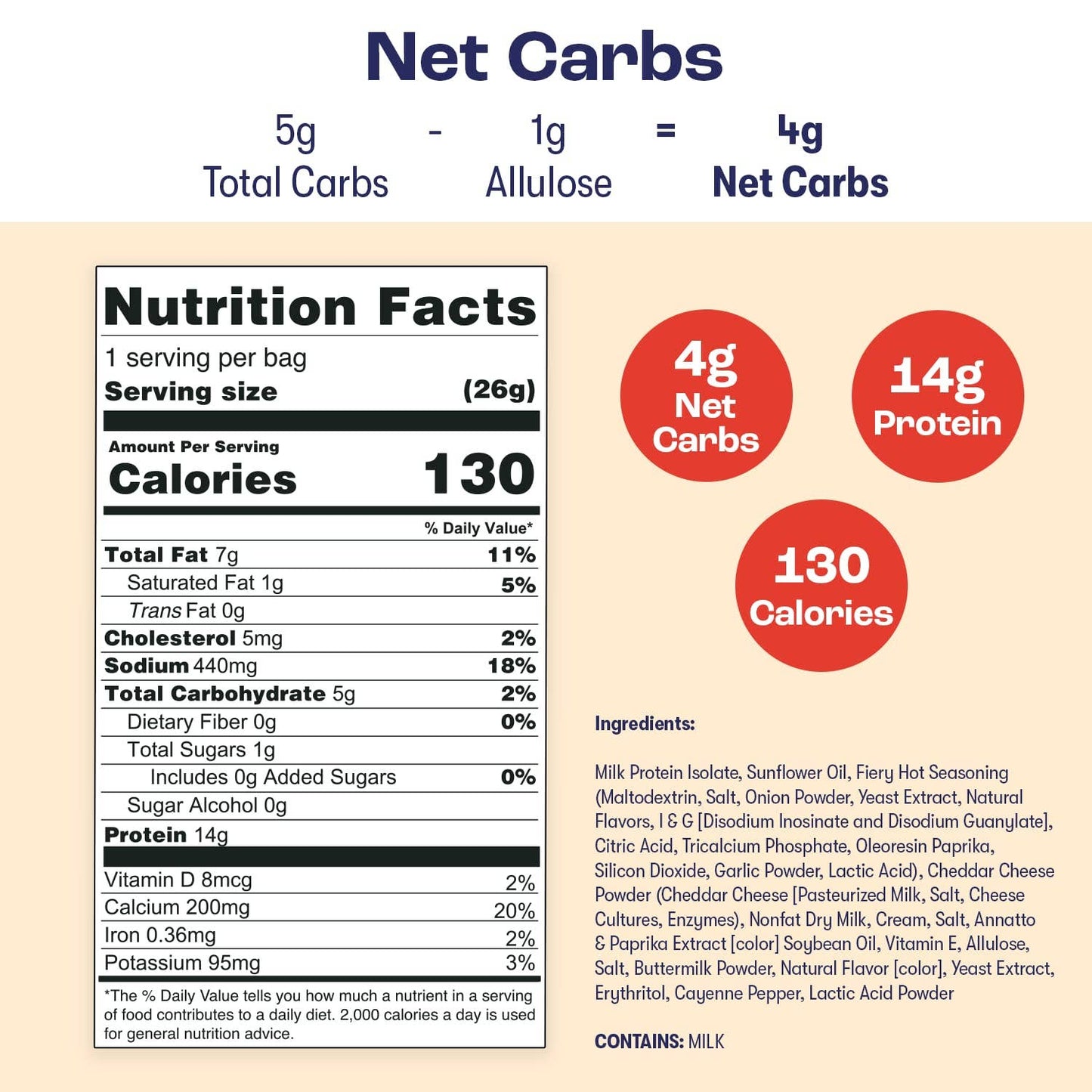 NEW School Yard Snacks Fiery Puffs - Healthily Ever After