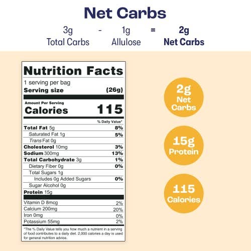 School Yard Snacks - Cheddar Puffs - Healthily Ever After