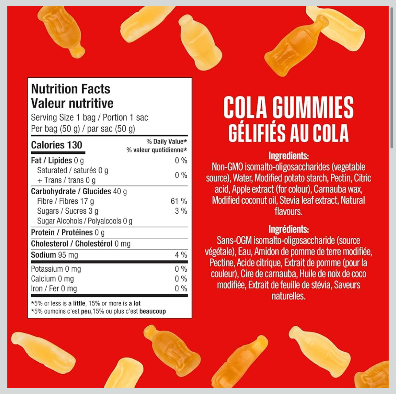 SmartSweets High Fiber Gummies – Low Sugar, Vegan, Guilt-Free Candy