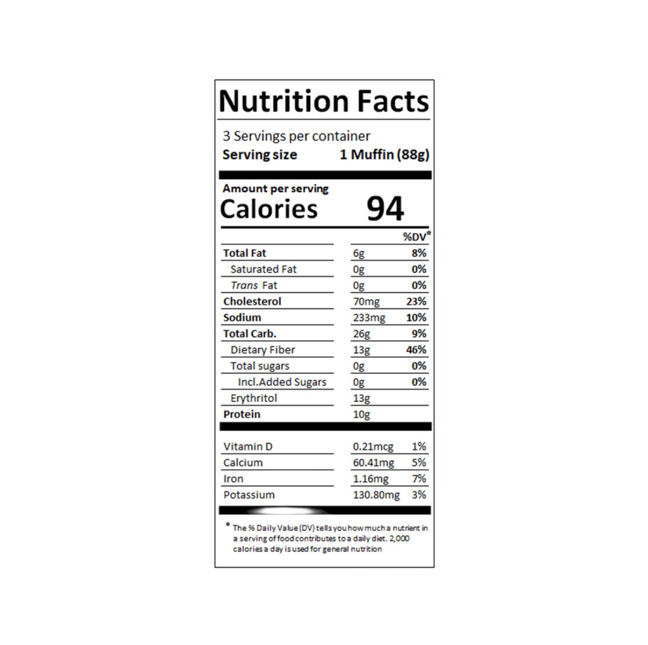 Smart Muffin - Pumpkin Spice 2-Pack - Healthily Ever After