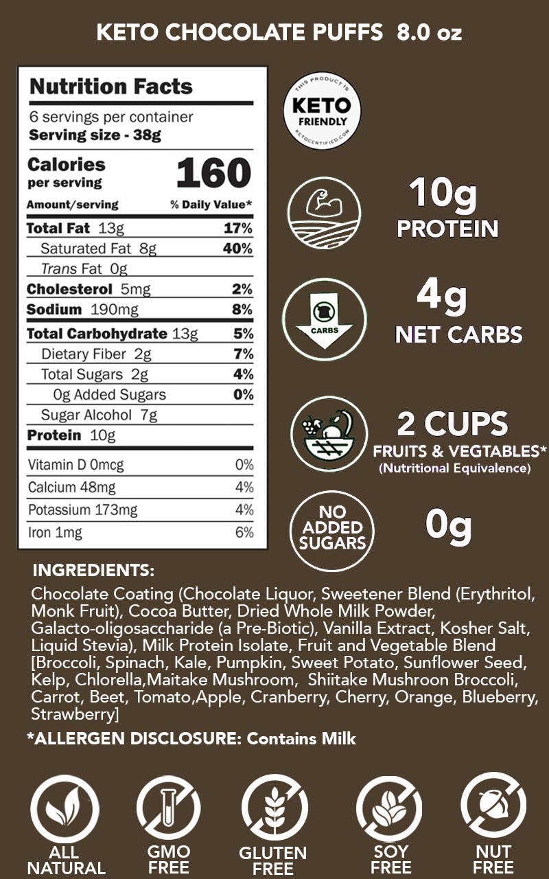 BTG Keto Protein Puffs - Keto Chocolate Puffs - Healthily Ever After