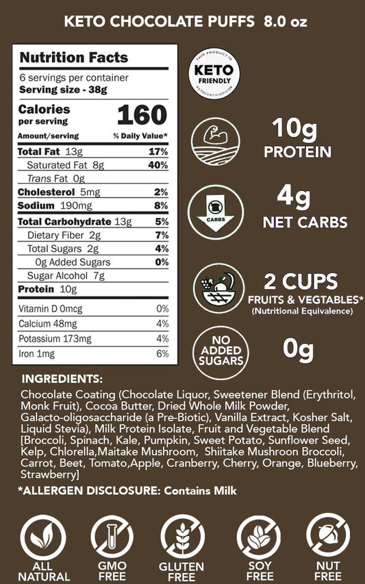 BTG Keto Protein Puffs - Keto Chocolate Puffs - Healthily Ever After