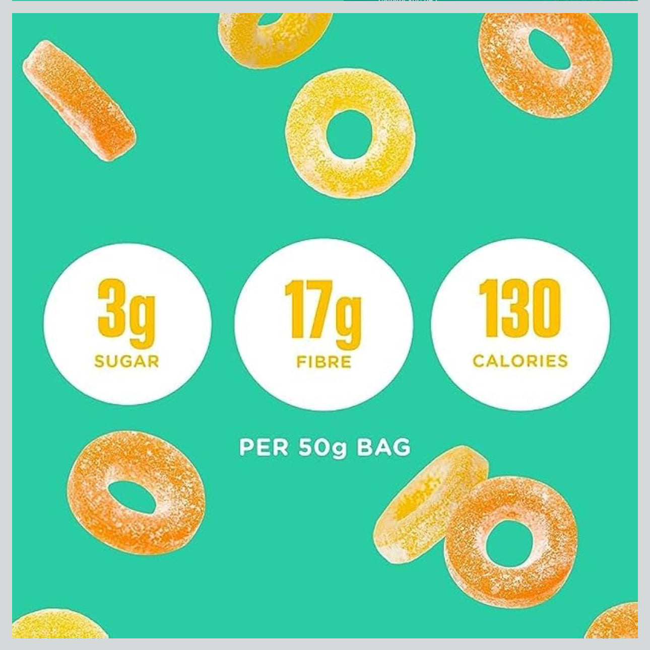 SmartSweets High Fiber Gummies – Low Sugar, Vegan, Guilt-Free Candy - Healthily Ever After