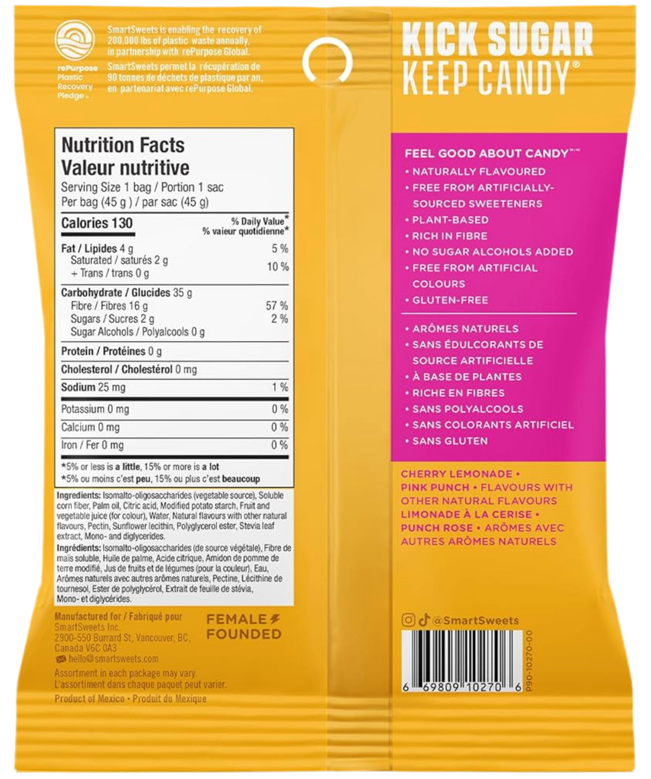 SmartSweets Low Sugar Chewy Candies – High Fiber, Low Calorie, Guilt-Free Candy - Healthily Ever After