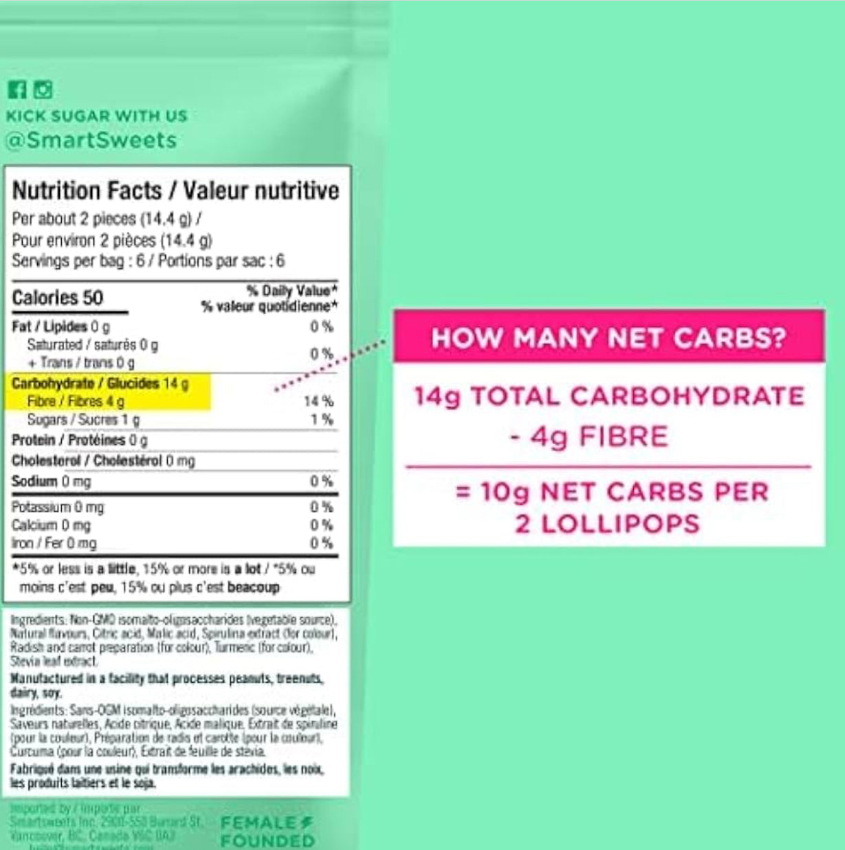 SmartSweets Hard Candies – Low Sugar, High Fiber, Guilt-Free Sweets - Healthily Ever After
