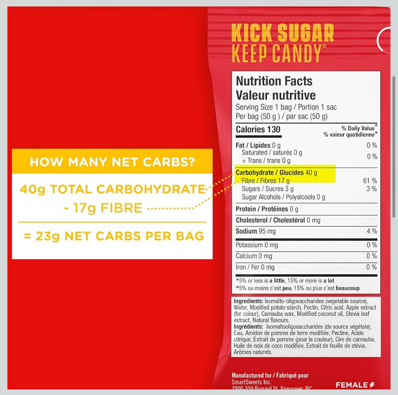 SmartSweets High Fiber Gummies – Low Sugar, Vegan, Guilt-Free Candy