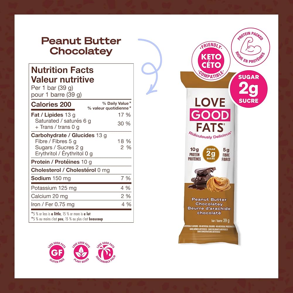 Love Good Fats Peanut Butter Chocolatey Bar | Keto-Friendly, Gluten-Free, Low-Carb Snack