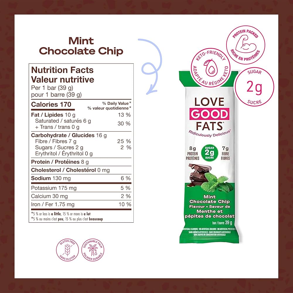 Love Good Fats Mint Chocolate Chip Bar | Keto-Friendly, Gluten-Free, Low-Carb Snack