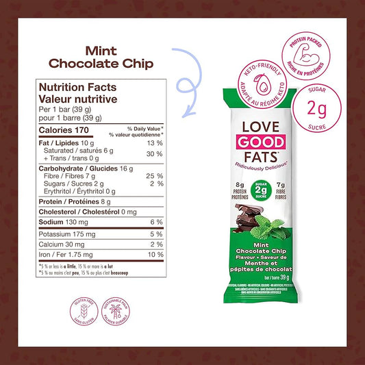 Love Good Fats Mint Chocolate Chip Bar | Keto-Friendly, Gluten-Free, Low-Carb Snack - Healthily Ever After