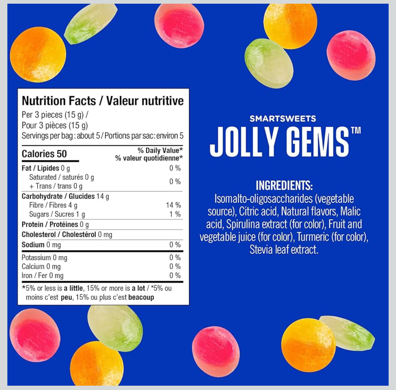 SmartSweets Hard Candies – Low Sugar, High Fiber, Guilt-Free Sweets - Healthily Ever After