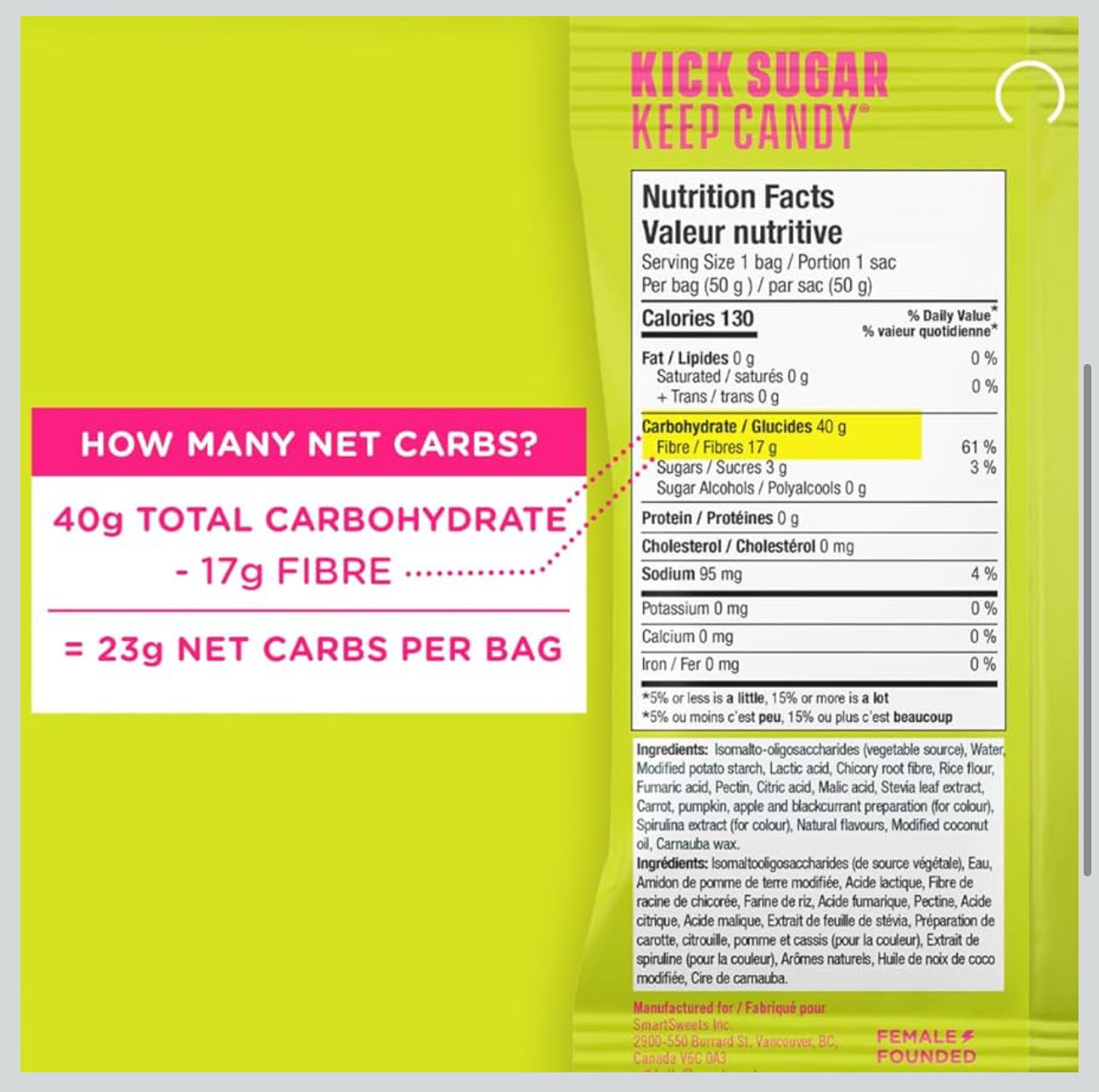 SmartSweets High Fiber Gummies – Low Sugar, Vegan, Guilt-Free Candy