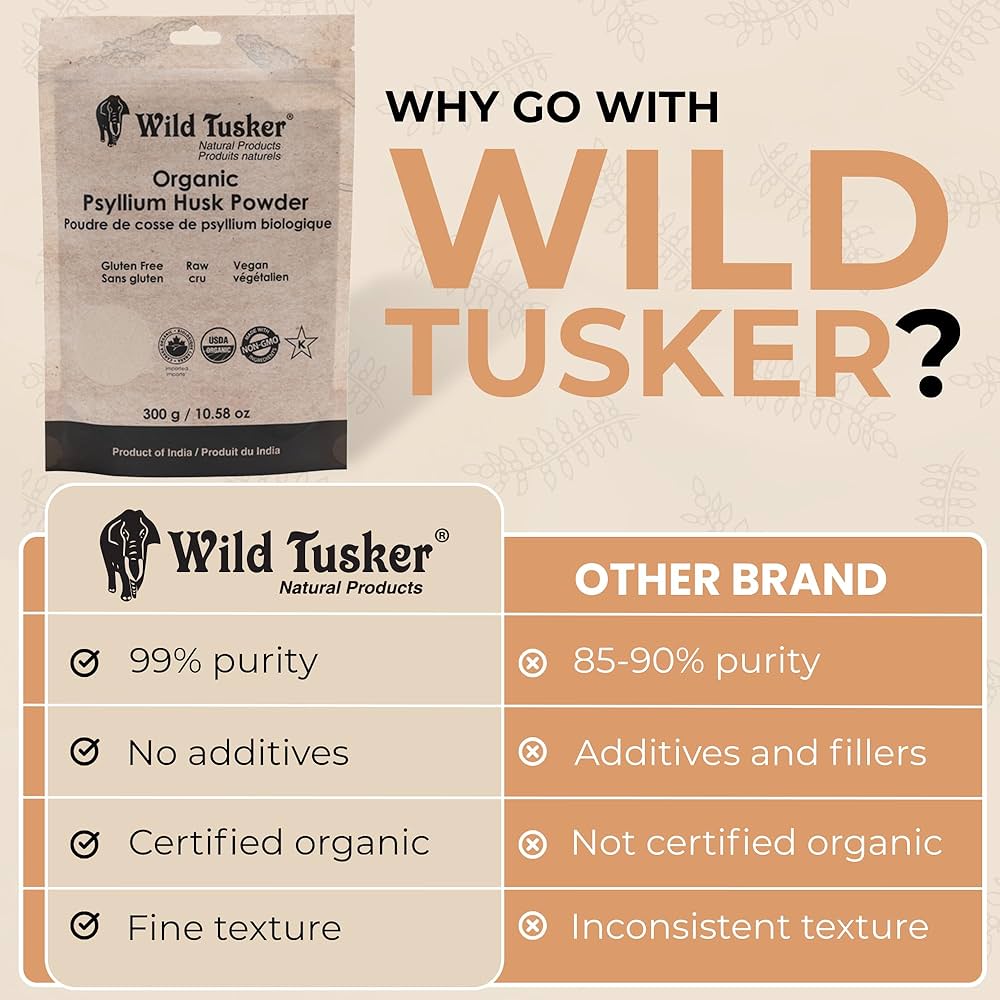 Wild Tusker Organic Psyllium Husk Powder 300g – Gluten-Free, Keto-Friendly, High Fibre, USDA & Canada Organic, Non-GMO, Vegan