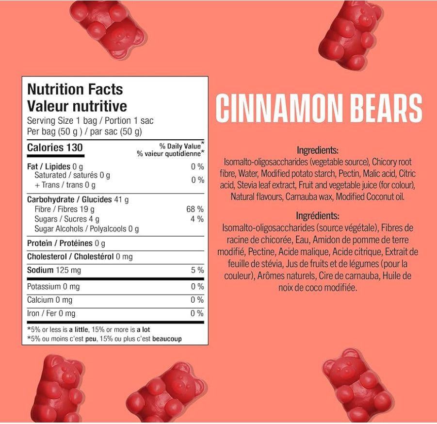 SmartSweets High Fiber Gummies – Low Sugar, Vegan, Guilt-Free Candy