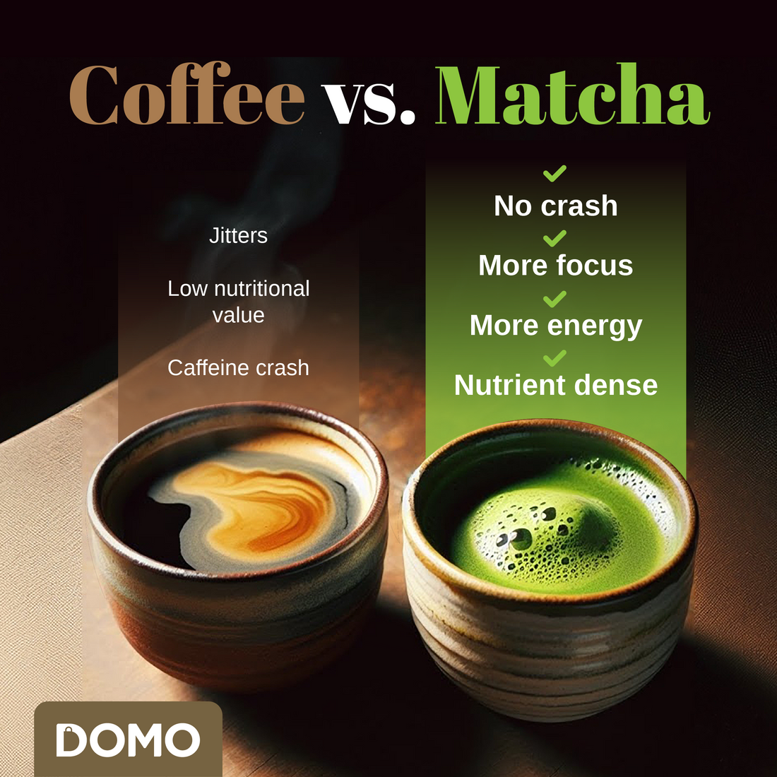 DOMO Vanilla Matcha Tea – 115g | Instant Micro-Ground Matcha