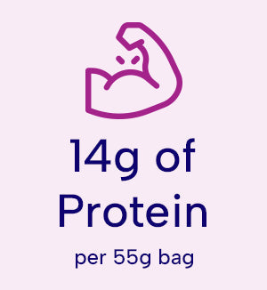Protein Candy Berry Punch – High Protein, Low Sugar Chewy Candy Snack (Single Packet)