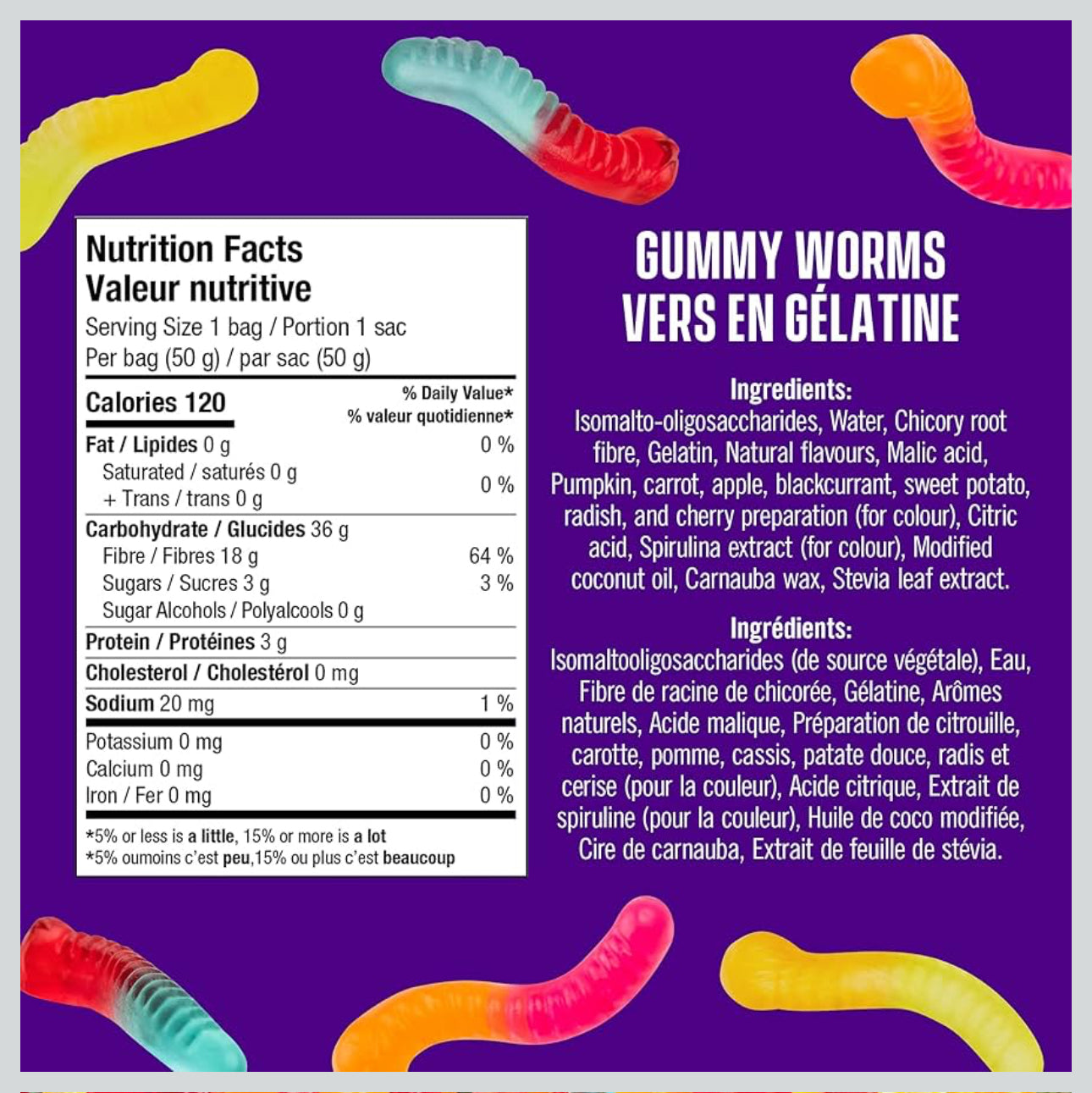 SmartSweets High Fiber Gummies – Low Sugar, Vegan, Guilt-Free Candy - Healthily Ever After