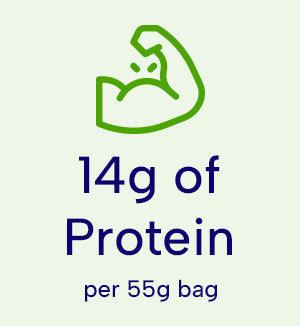 Protein Candy Classic Fruit Sour – High Protein, Low Sugar Sour Chewy Candy (Single Packet)