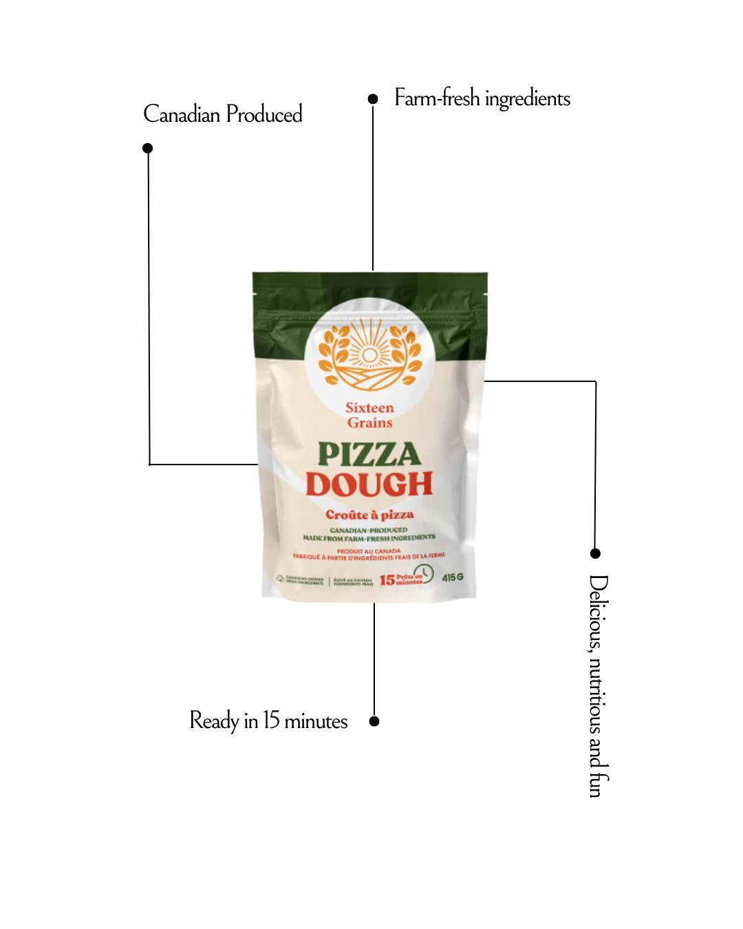 Sixteen Grains Farm-Grown Bake Mixes | Pancake, Purple Pancake & Pizza Mix | No Artificial Additives | Grown & Milled in Saskatchewan | Healthily Ever After