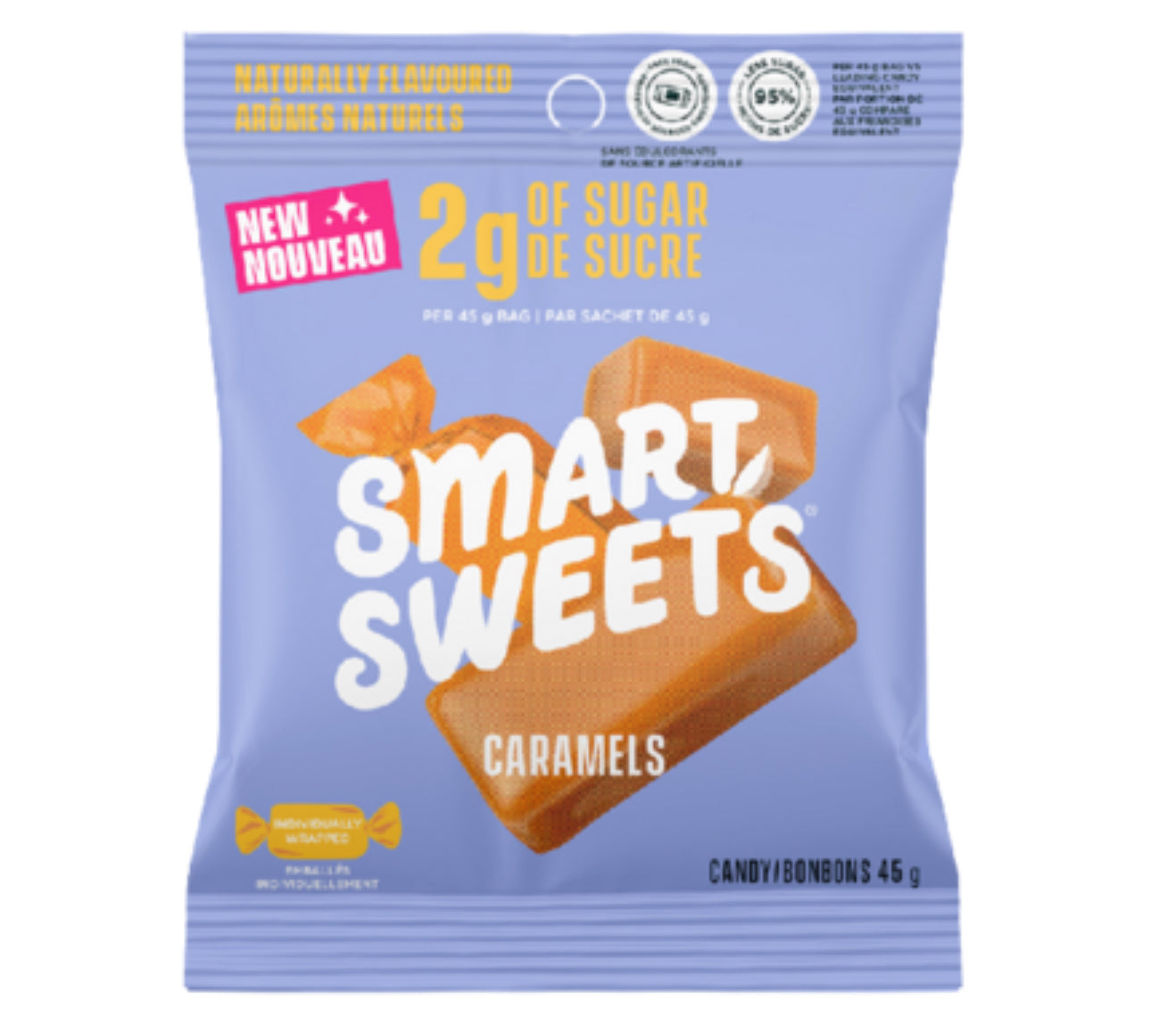 SmartSweets Low Sugar Chewy Candies – High Fiber, Low Calorie, Guilt-Free Candy - Healthily Ever After