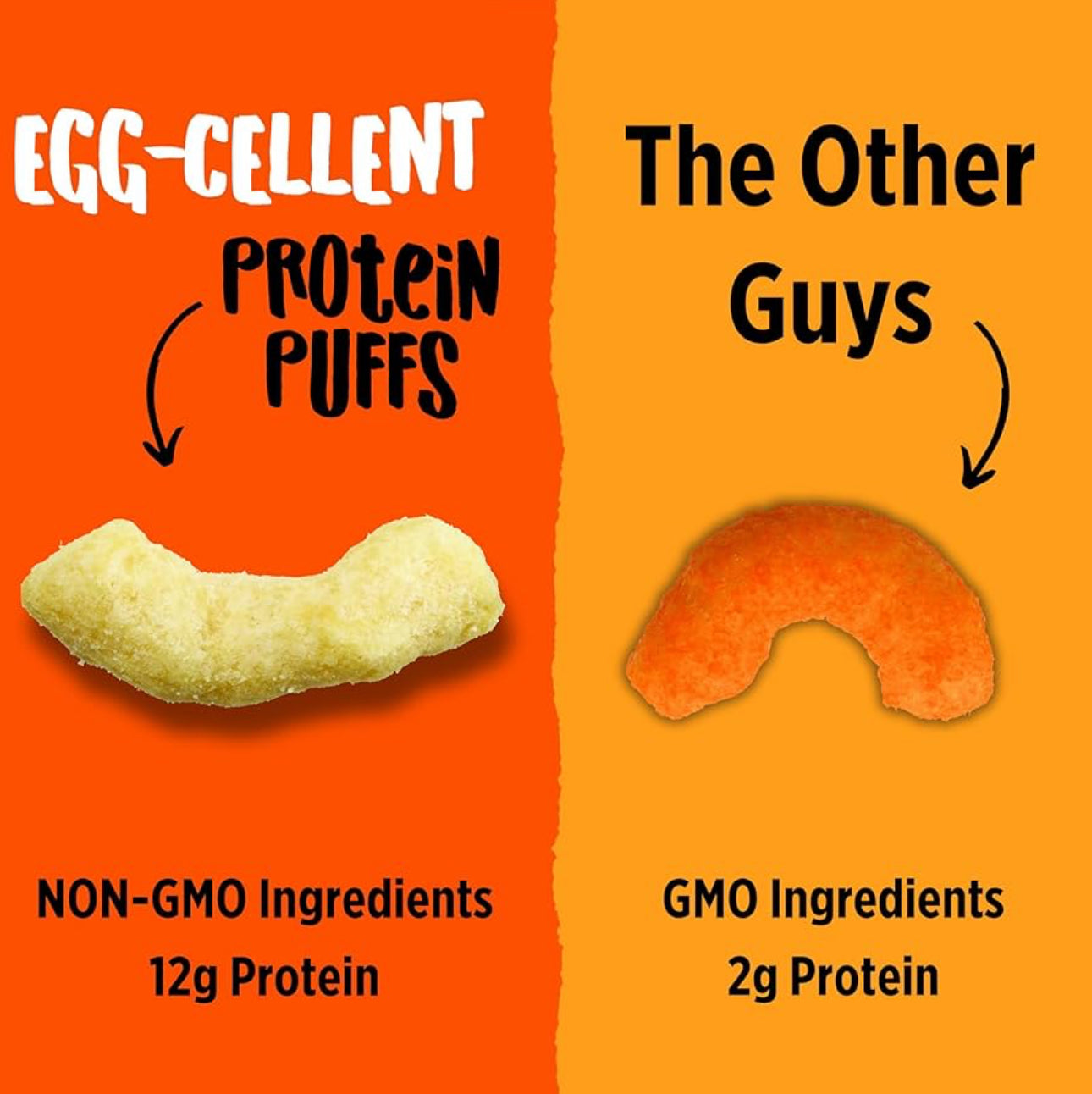 Todd’s Egg-Cellent Protein Puffs – High-Protein, Gluten-Free Snack - Healthily Ever After