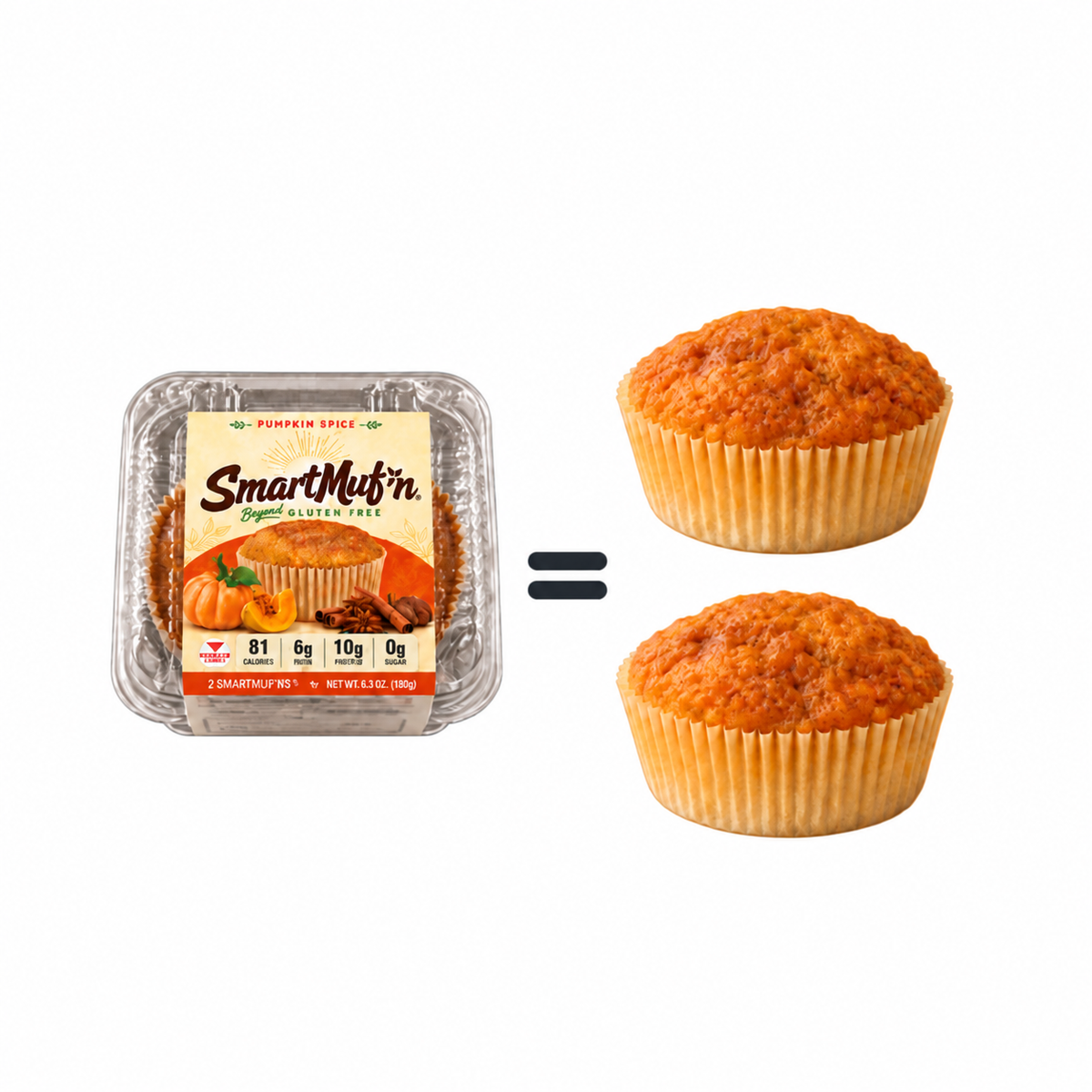 SmartMuf’n Pumpkin Spice Muffins – Low Carb, Gluten Free & Sugar Free, 2 Pack