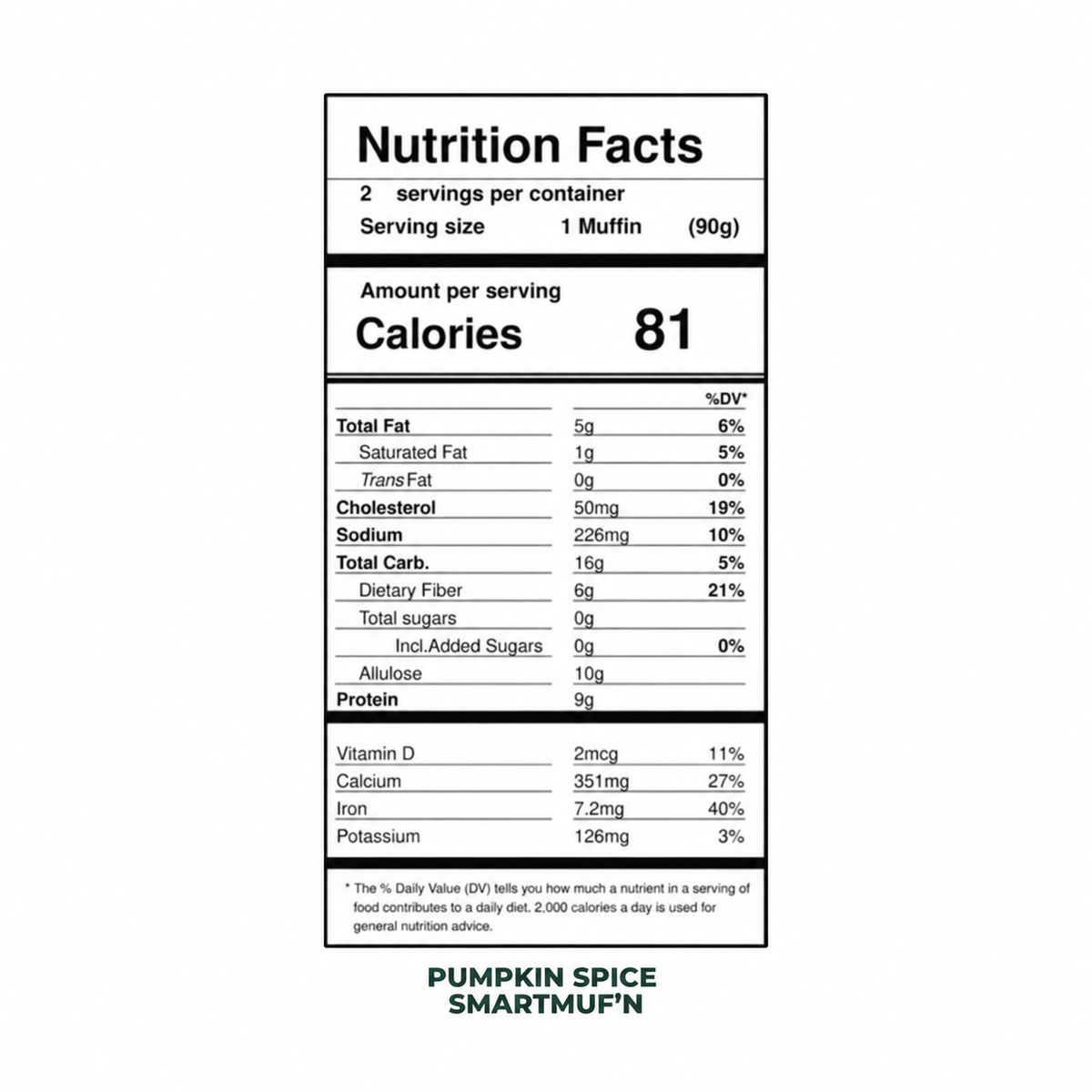 SmartMuf’n Pumpkin Spice Muffins – Low Carb, Gluten Free & Sugar Free, 2 Pack