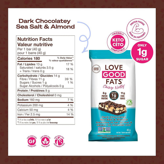Love Good Fats Chewy-Nutty Dark Chocolatey Sea Salt & Almond Keto Bar | Low-Carb, Gluten-Free, High-Protein Snack - Healthily Ever After